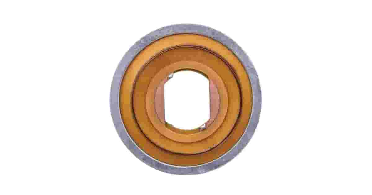 Melhor Corte para Tweeter: Guia Definitivo