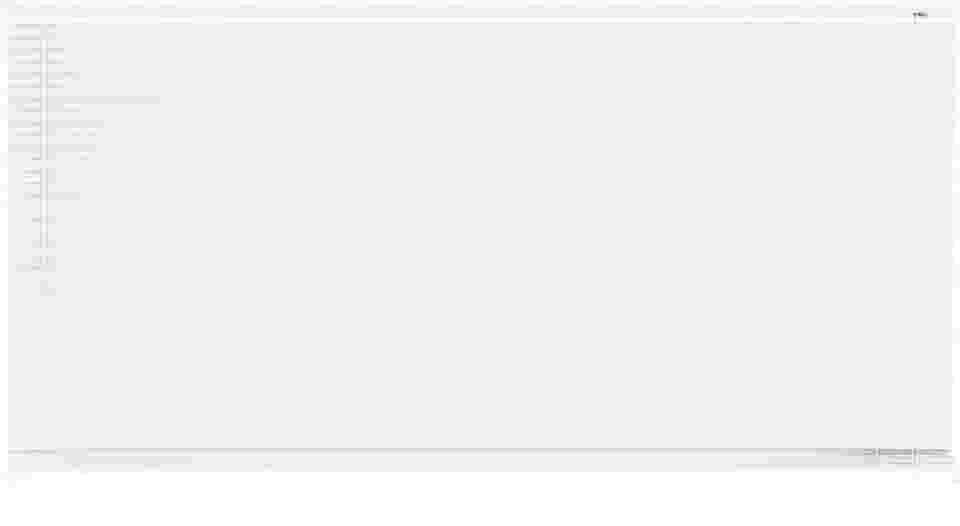 Atlas - Persiana Horizontal de PVC e Lâmina de 25mm, Tamanho 160 x 130 cm, Cor Branca