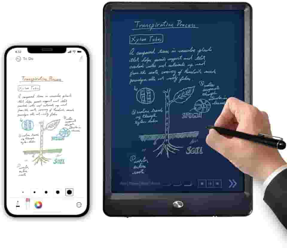 Conjunto de caderno e quadro de escrita digital inteligente Ophayapen, sincronização em tempo real para digitalização, conversão em texto, armazenamento e compartilhamento de notas de papel