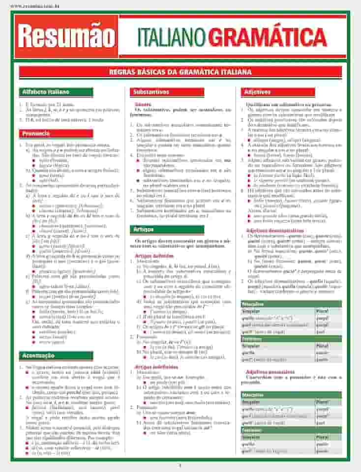 Italiano - Gramática