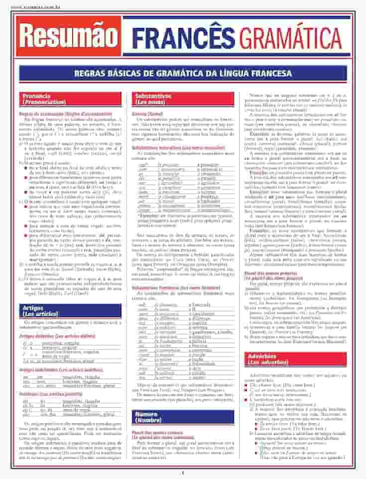Francês - Gramática