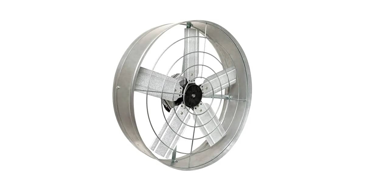 Melhor Exaustor para Cozinha Industrial: Potência e Eficiência