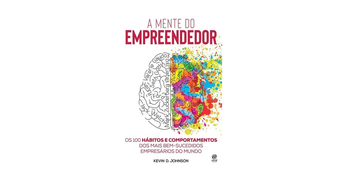 Melhor Livro de Empreendedorismo: Qual Ler Primeiro?