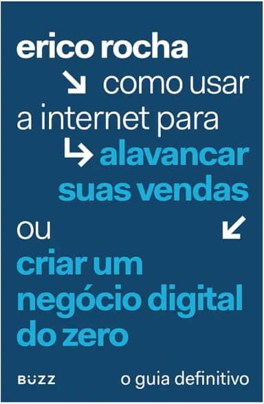 Como usar a internet para alavancar suas vendas...