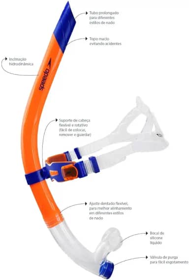 Speedo Swim Fast Snorkel