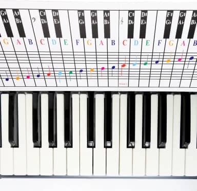 Tabela de notas de piano e teclado, use teclado de treino atrás das teclas e tabela de notas, ferramenta visual ideal para iniciantes, qualquer capa de teclado de piano de tamanho médio a completo