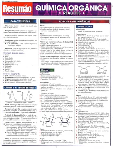Química orgânica: reações